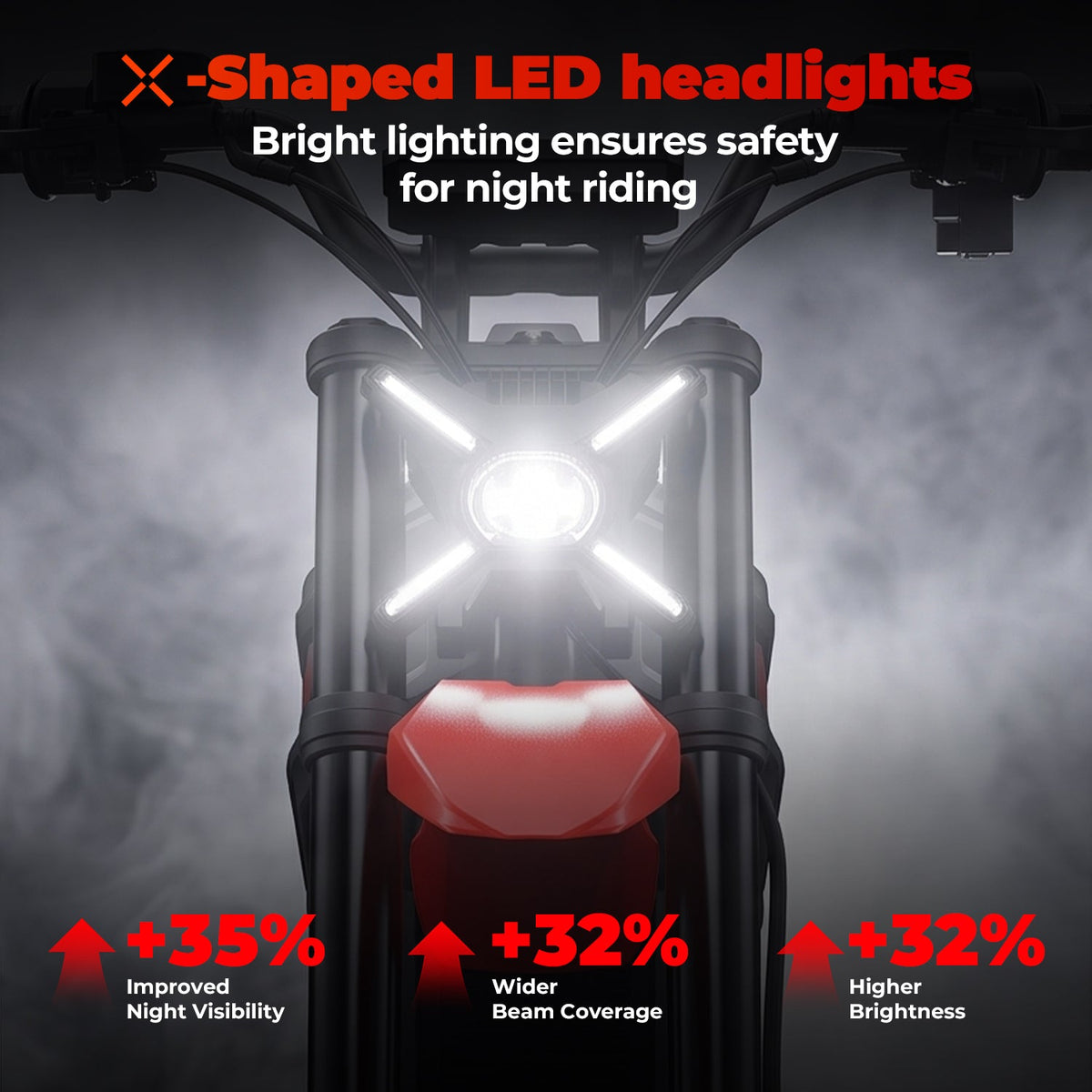 Tietie U10 Electric Dirt Bike — product view 5