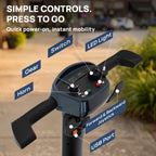 Tietie X17 Mobility Scooter